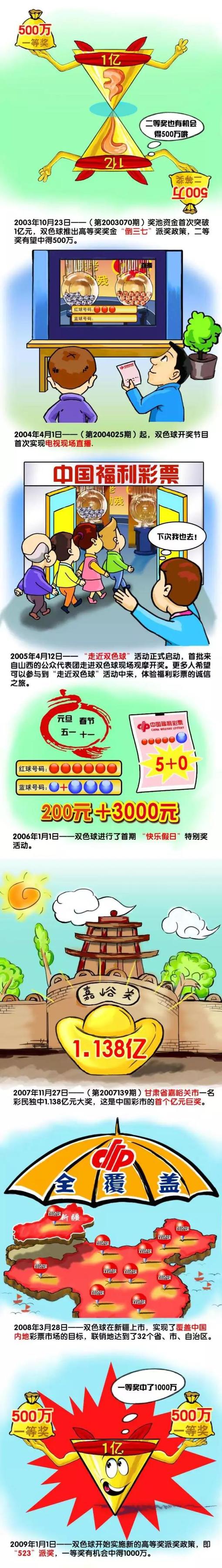 最终，新疆轻取广东迎来6连胜，同时终结广东9连胜。